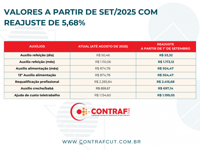 TABELAS CONTRAF _2_